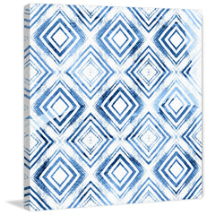 In Depth Squares