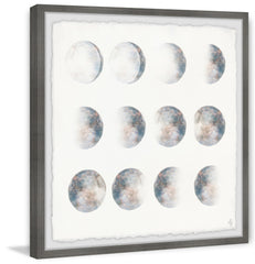 Moon Phase