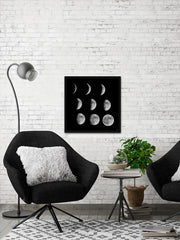 Phases of the Moon III