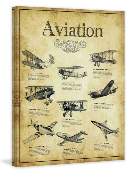 Aviation Guide