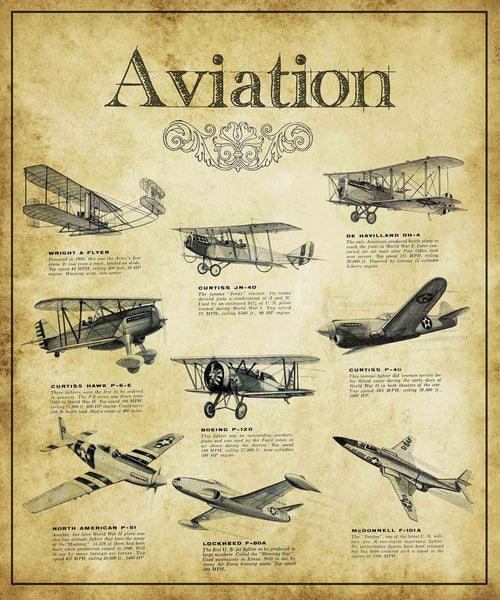 Guide Spring Aviation Aviation Guide – Marmont Hill